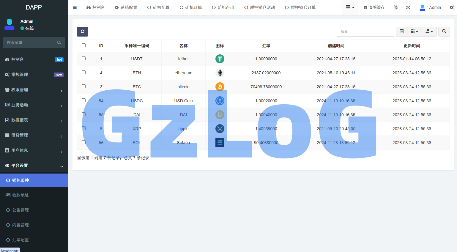 多语言DAPP交易所/虚拟币/股票/外汇/借贷/质押/信用分