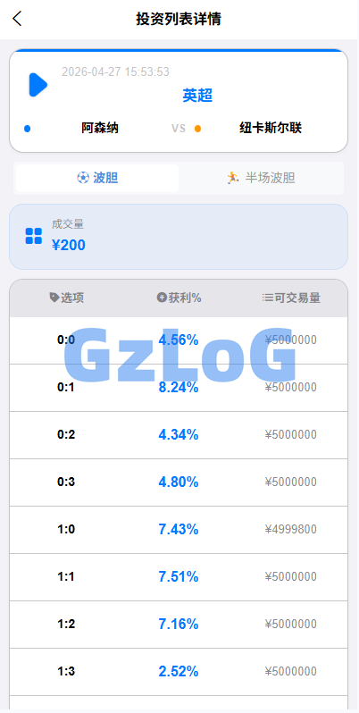 海外反波胆系统/电脑自适应/球盘源码/足球下注
