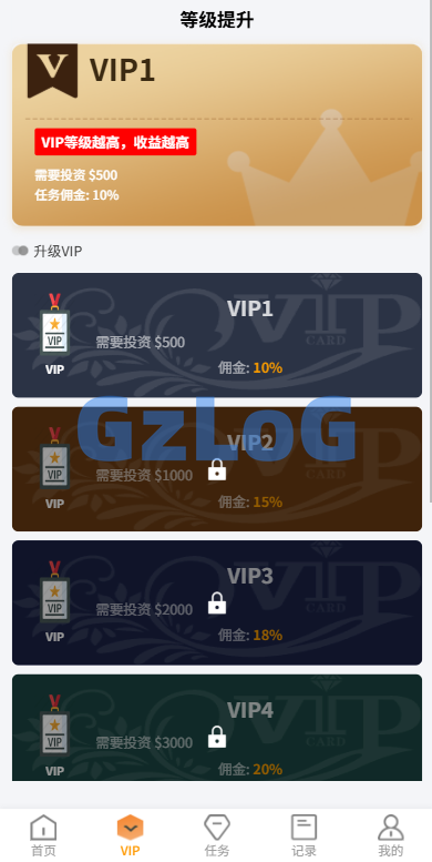 独家JAVA抢单刷单系统/亚马逊刷单/打针派单/连单/重置订单/信用分