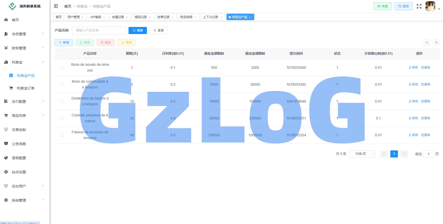 独家JAVA抢单刷单系统/亚马逊刷单/打针派单/连单/重置订单/信用分