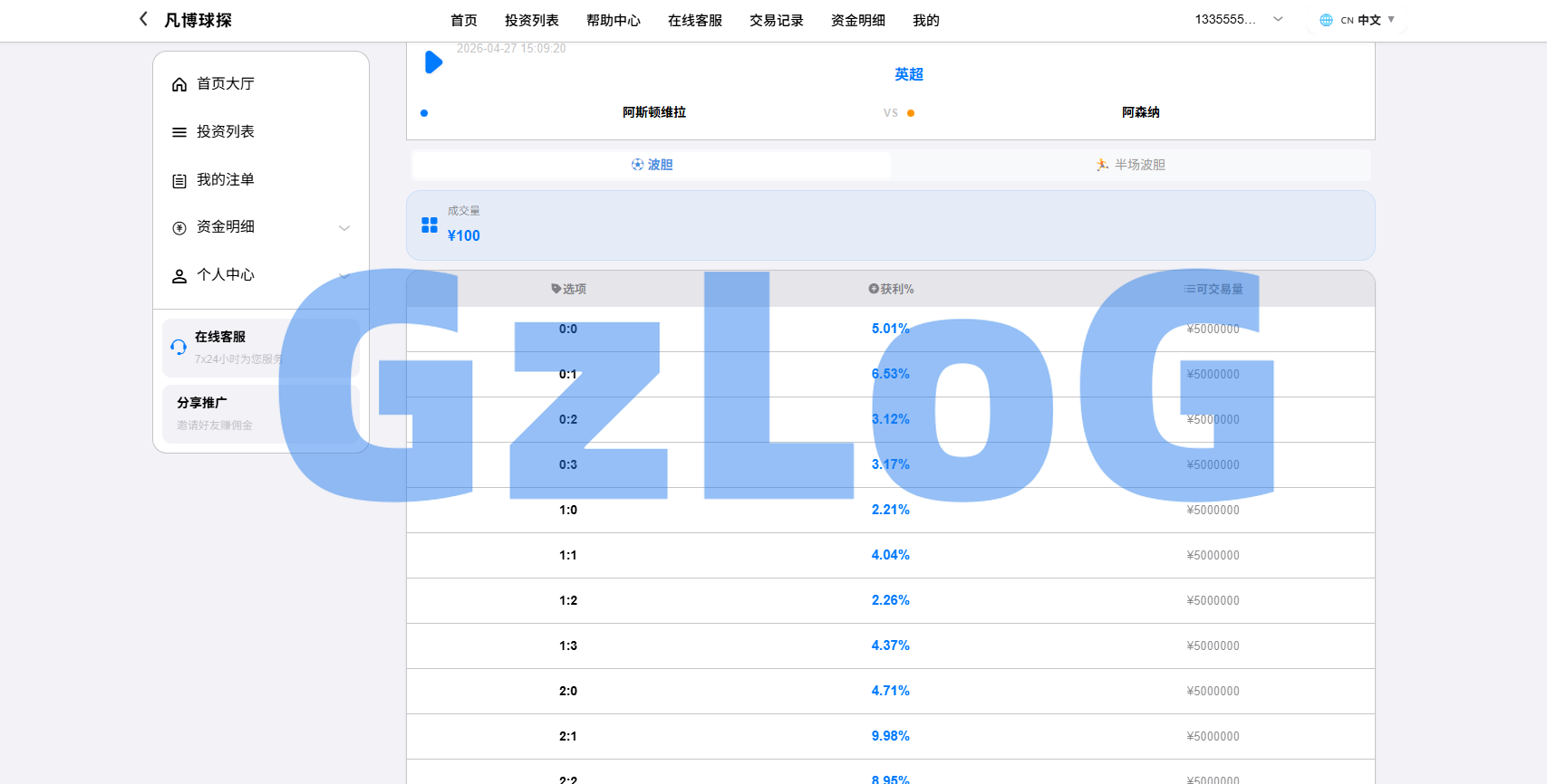 海外反波胆系统/电脑自适应/球盘源码/足球下注