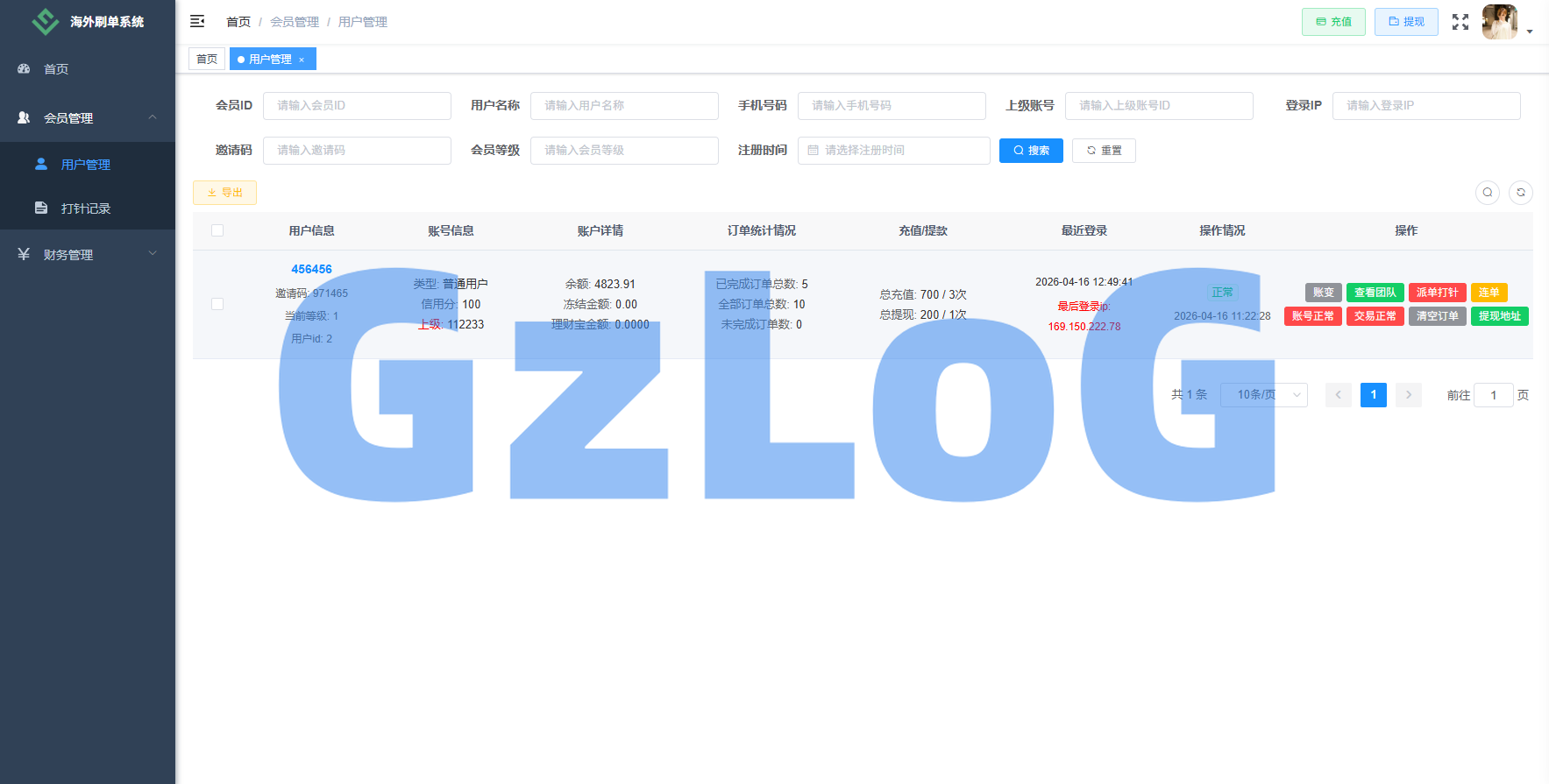 独家JAVA抢单刷单系统/亚马逊刷单/打针派单/连单/重置订单/信用分