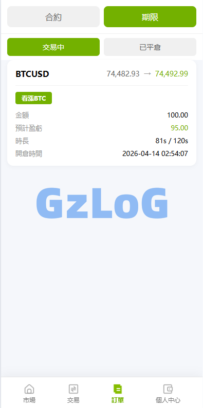 多语言PC/H5版st7交易所/美股/外汇/理财/贷款/K线控制