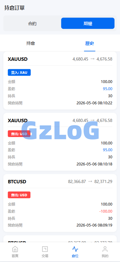 新UI海外综合盘交易所/股票/指数/K线控制/DAPP登录