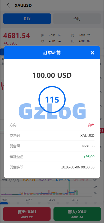 新UI海外综合盘交易所/股票/指数/K线控制/DAPP登录