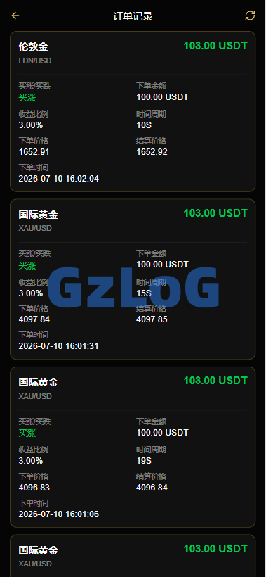 PHP版海外高端黄金交易源码/微盘微交易/黄金投资交易
