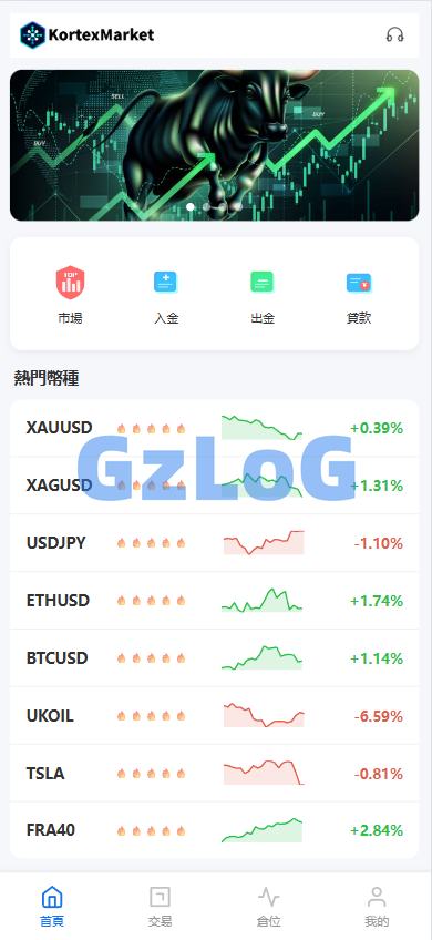 新UI海外综合盘交易所/股票/指数/K线控制/DAPP登录
