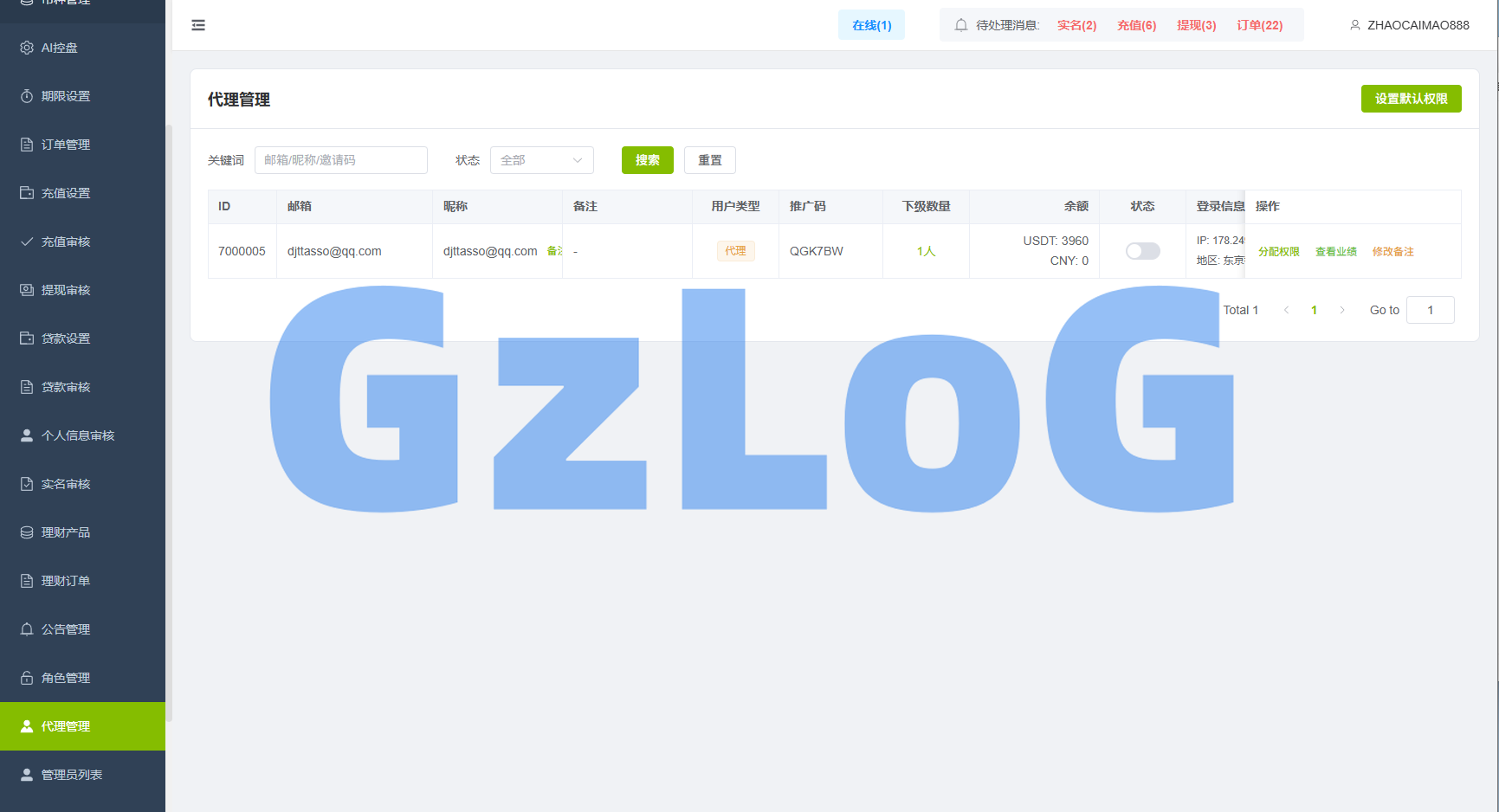 新UI海外综合盘交易所/股票/指数/K线控制/DAPP登录