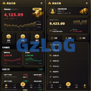 新版海外黄金微交易/黄金秒合约交易/黄金投资/前端VUE