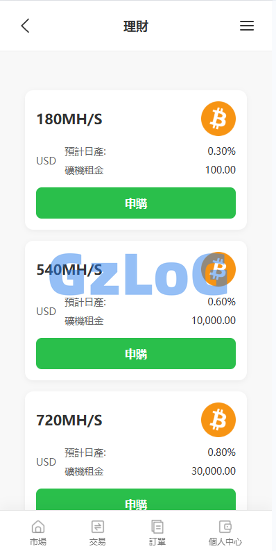 多语言PC/H5版st7交易所/美股/外汇/理财/贷款/K线控制