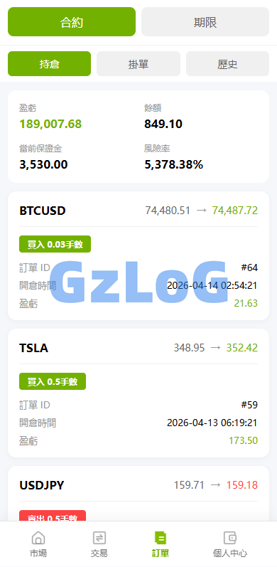 多语言PC/H5版st7交易所/美股/外汇/理财/贷款/K线控制