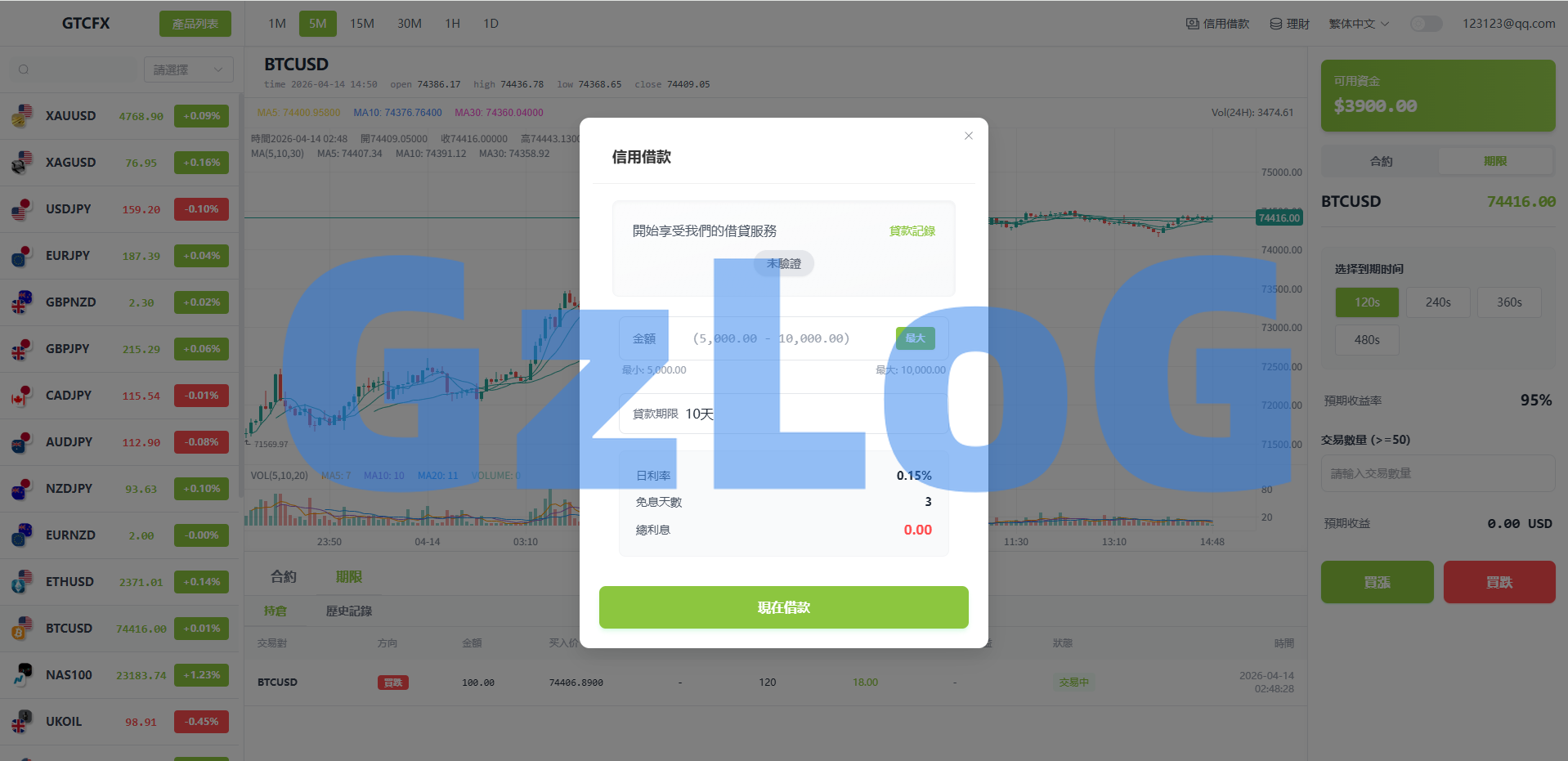 多语言PC/H5版st7交易所/美股/外汇/理财/贷款/K线控制