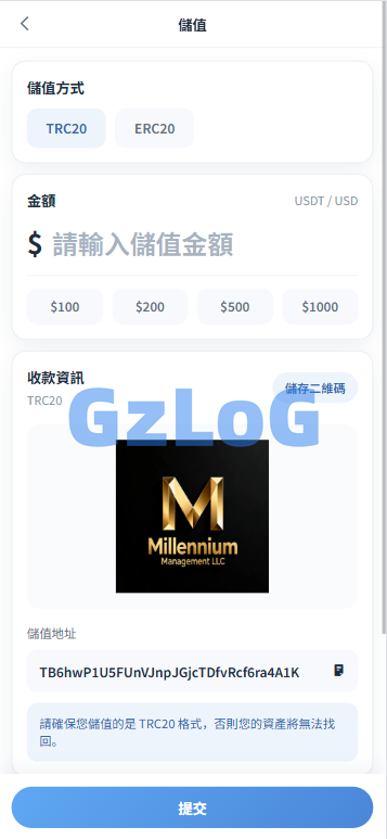 新版酒店竞猜投注/酒店评价下注预设/抽奖/信用分