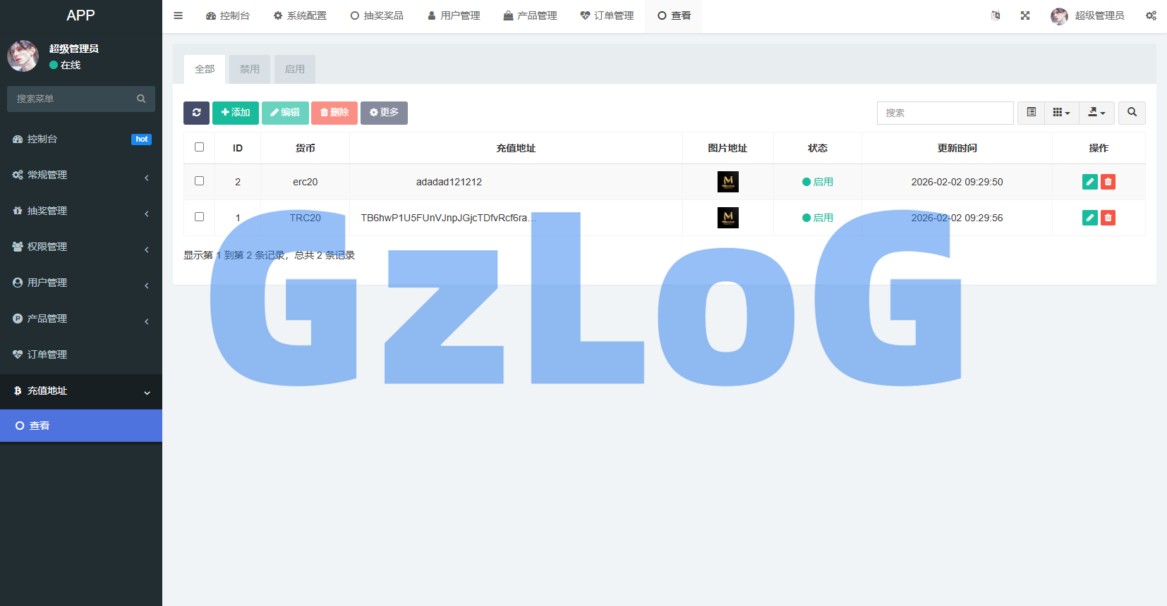新版酒店竞猜投注/酒店评价下注预设/抽奖/信用分