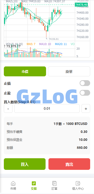 多语言PC/H5版st7交易所/美股/外汇/理财/贷款/K线控制