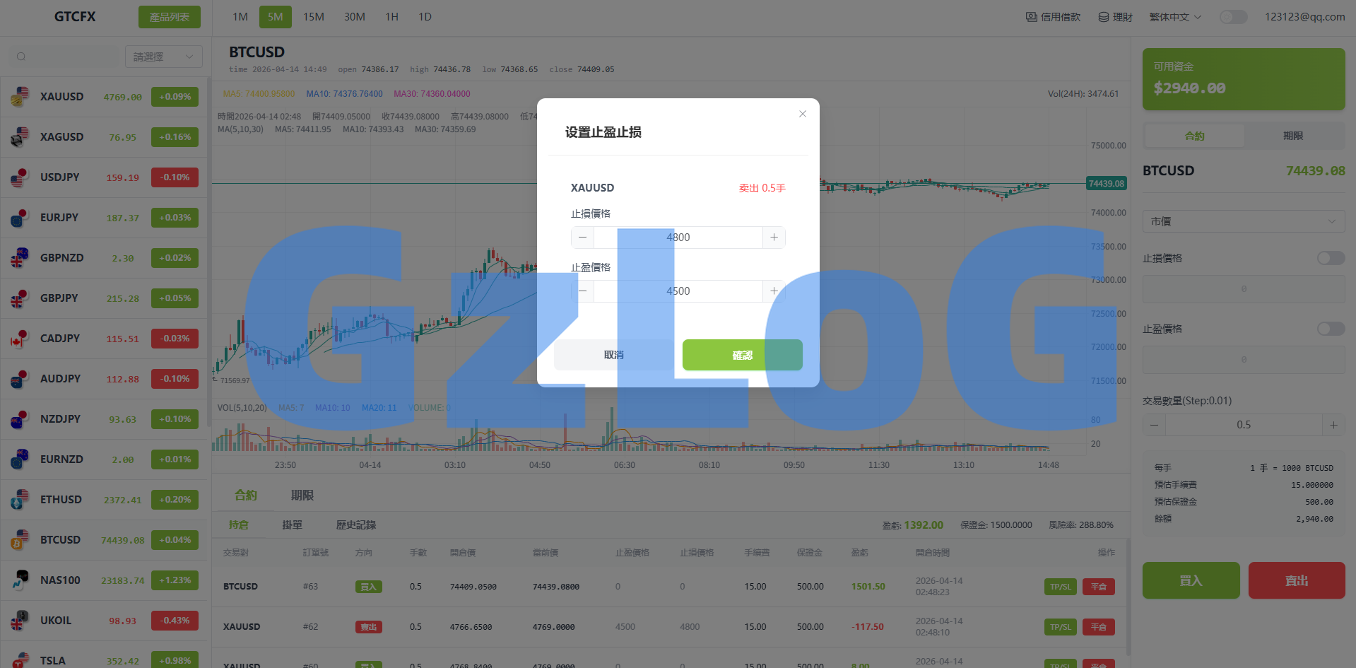 多语言PC/H5版st7交易所/美股/外汇/理财/贷款/K线控制
