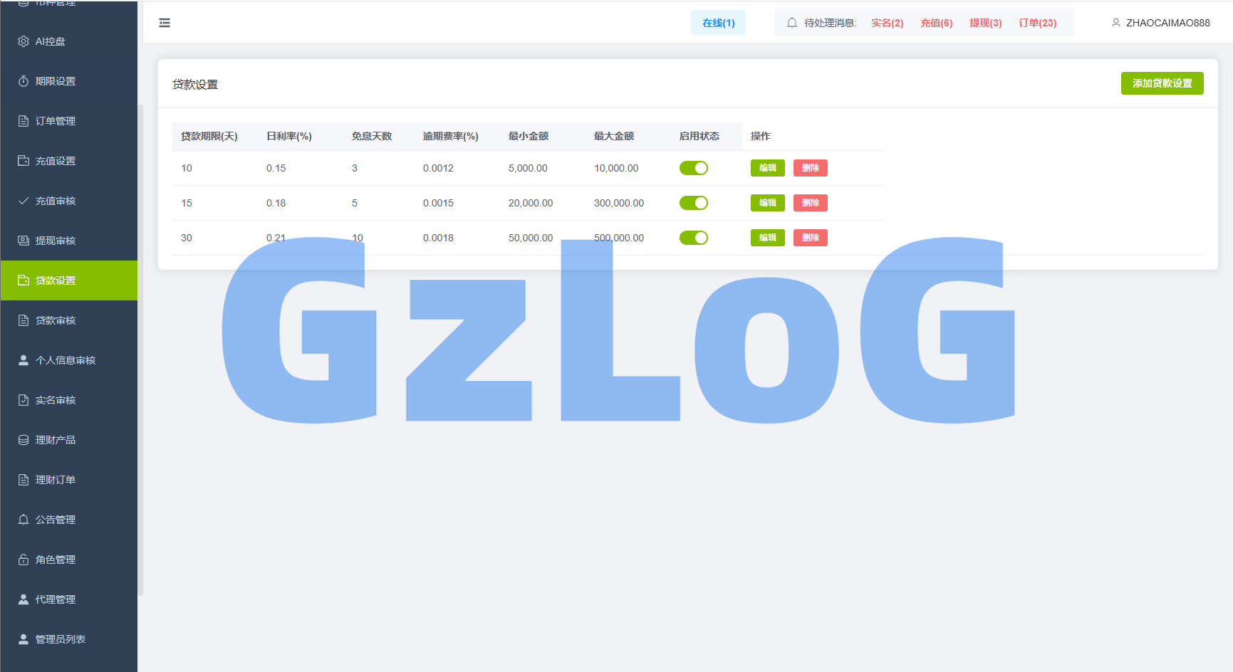 新UI海外综合盘交易所/股票/指数/K线控制/DAPP登录