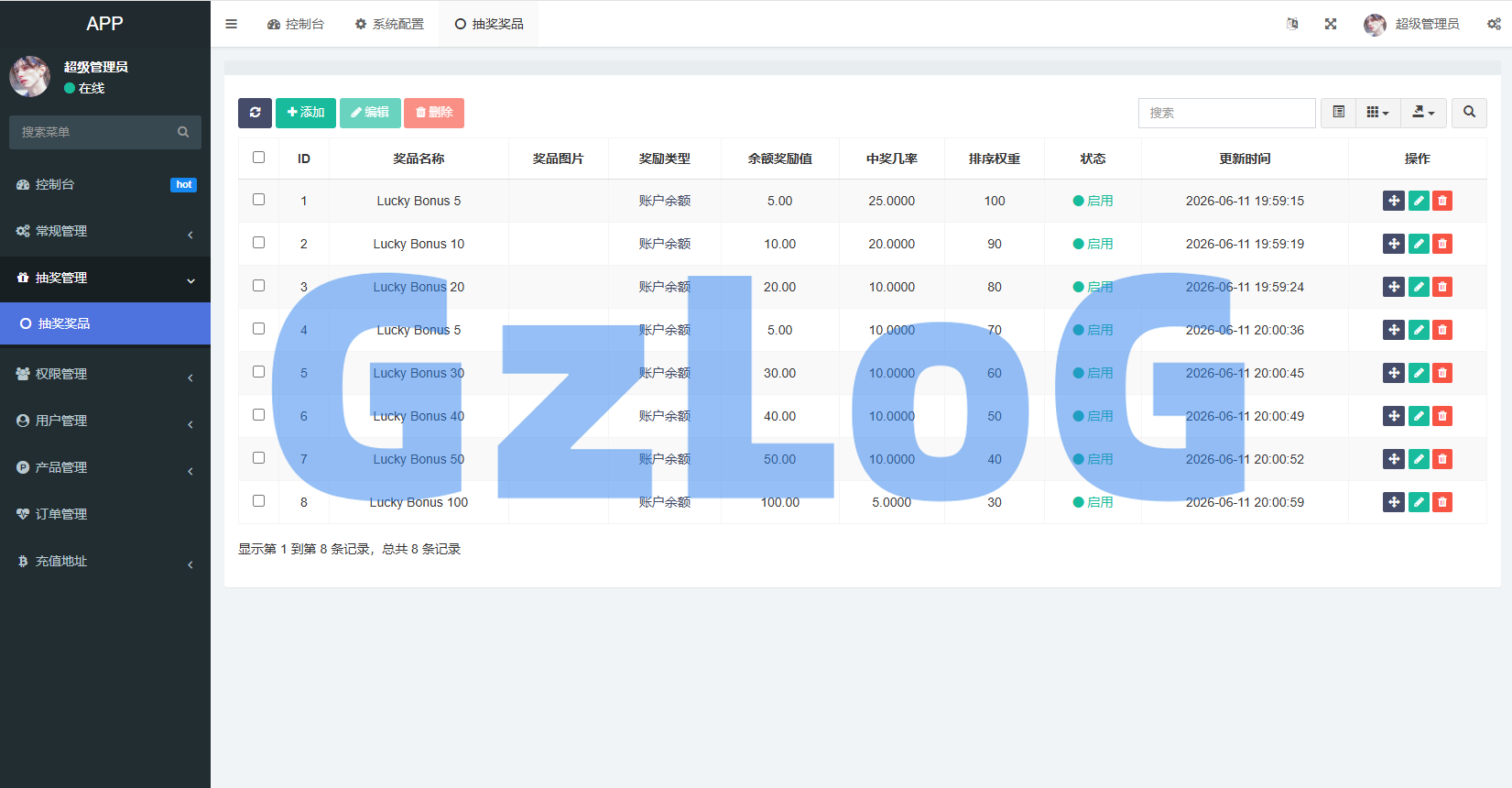 新版酒店竞猜投注/酒店评价下注预设/抽奖/信用分