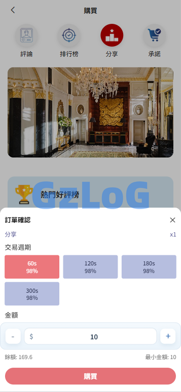 新版酒店竞猜投注/酒店评价下注预设/抽奖/信用分