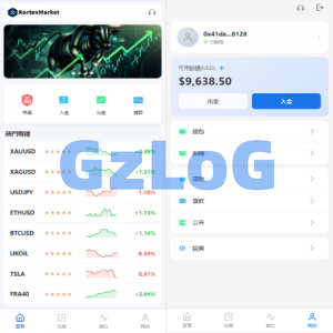 新UI海外综合盘交易所/股票/指数/K线控制/DAPP登录