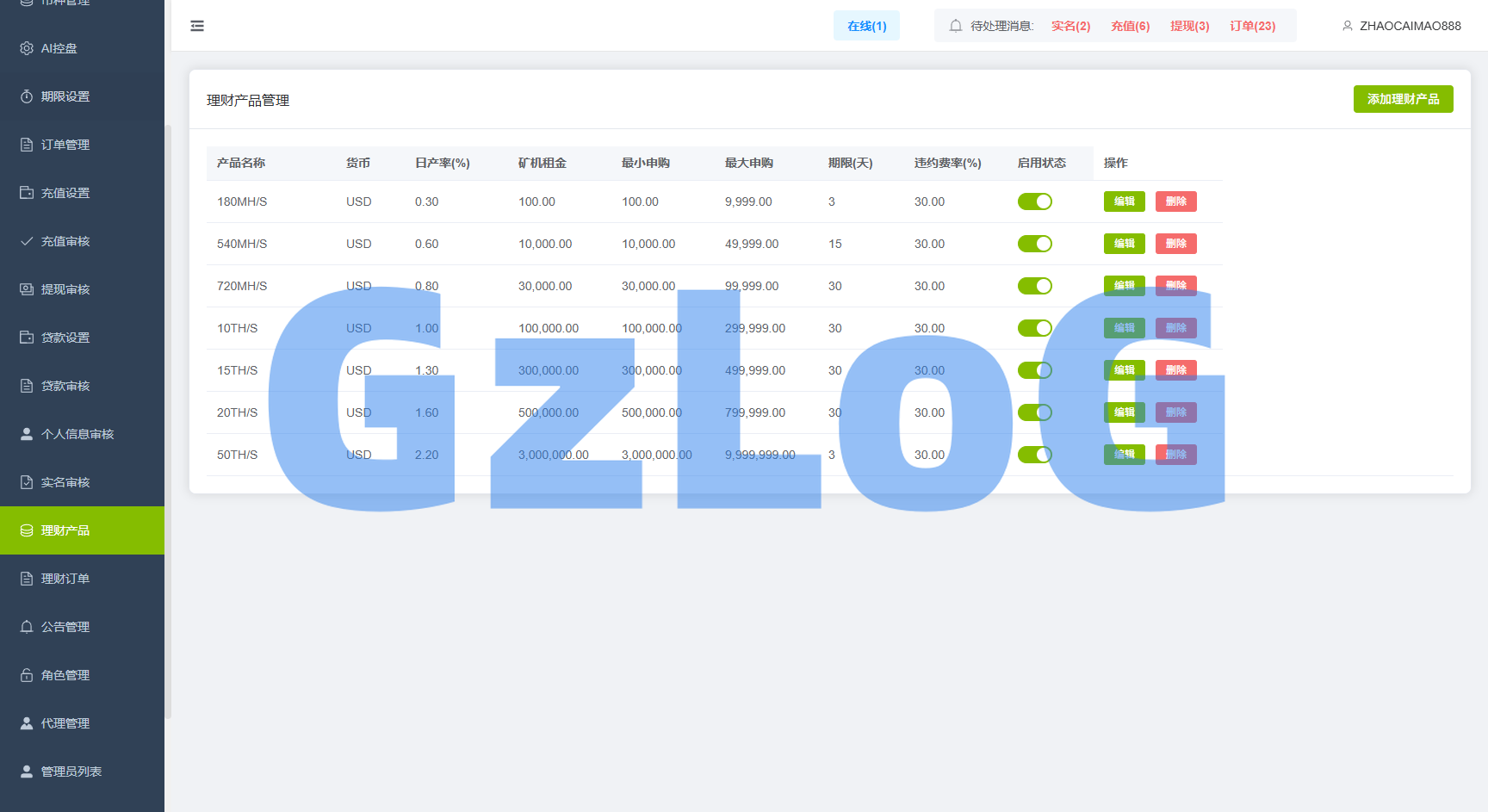新UI海外综合盘交易所/股票/指数/K线控制/DAPP登录