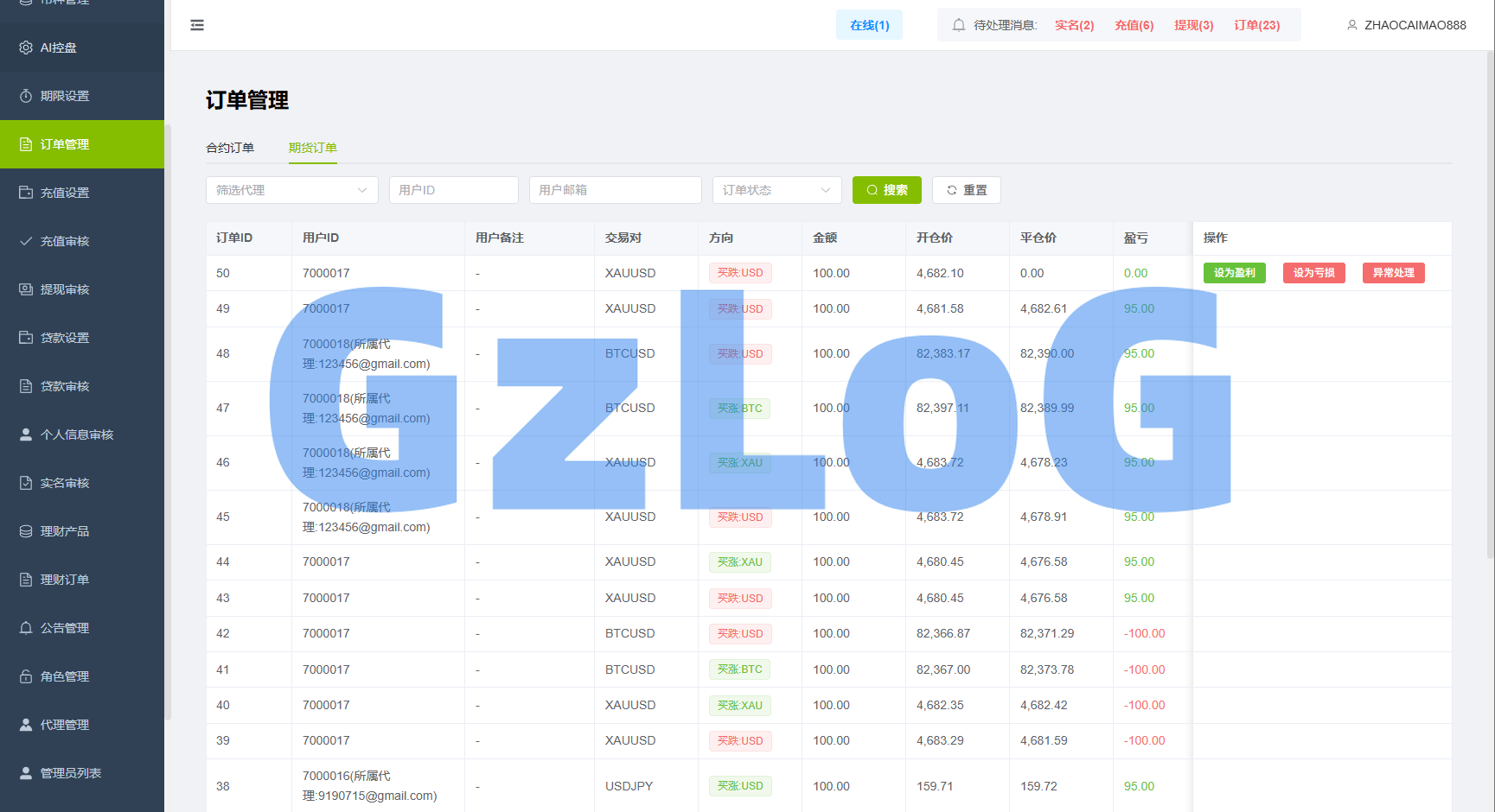 新UI海外综合盘交易所/股票/指数/K线控制/DAPP登录