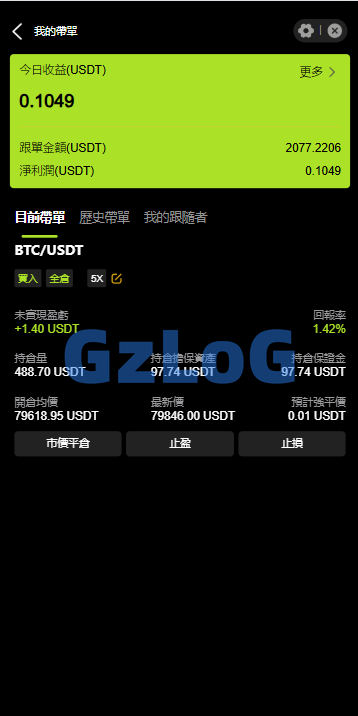 多语言JAVA交易所/合约/期权/平台币/跟单/行情控制