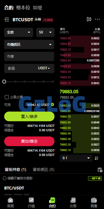 多语言JAVA交易所/合约/期权/平台币/跟单/行情控制