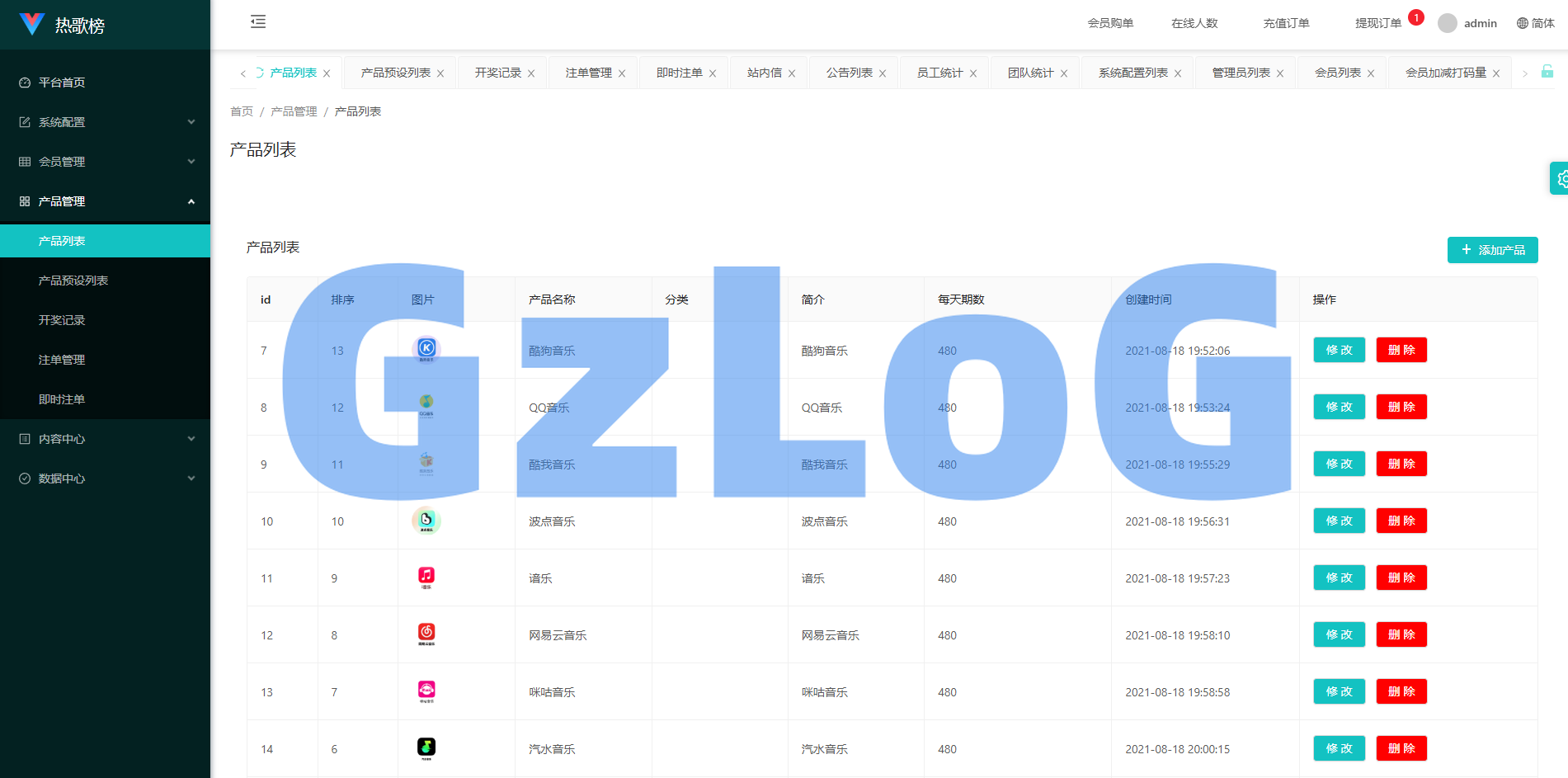 音乐打榜伪商城系统/订单自动匹配/打码/代理后台
