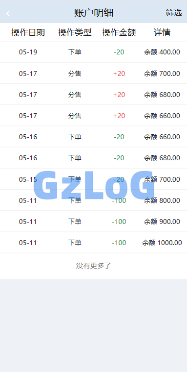 音乐打榜伪商城系统/订单自动匹配/打码/代理后台