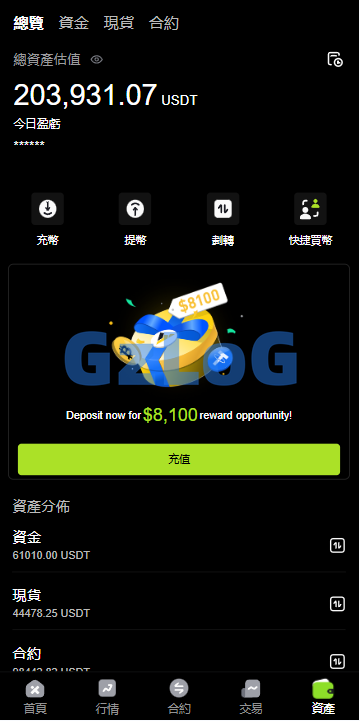 多语言JAVA交易所/合约/期权/平台币/跟单/行情控制