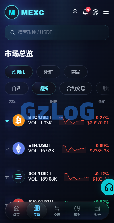 新版海外综合交易所/外汇/商品/合约/秒合约/期权交易
