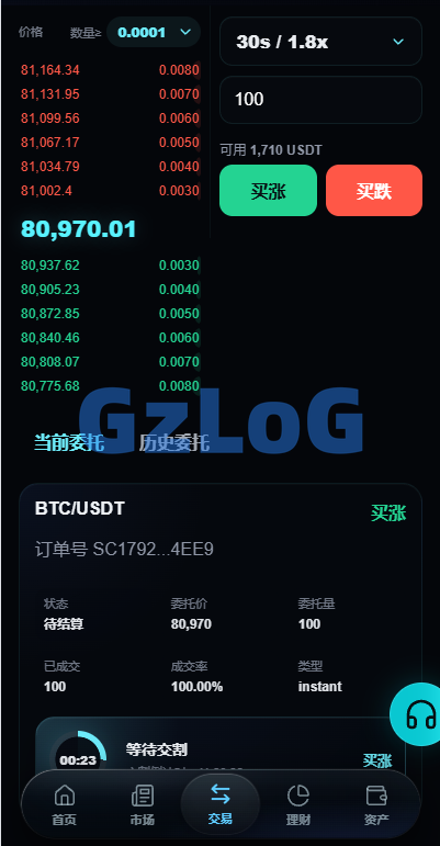 新版海外综合交易所/外汇/商品/合约/秒合约/期权交易