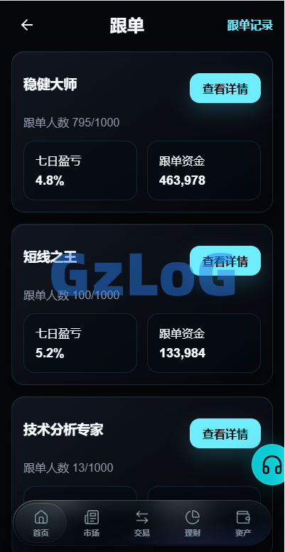 新版海外综合交易所/外汇/商品/合约/秒合约/期权交易