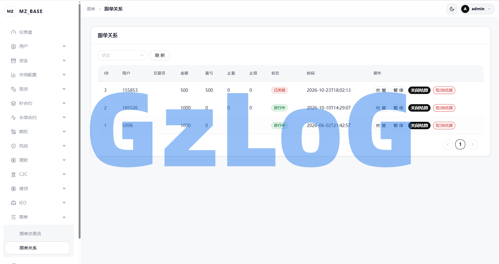 新版海外综合交易所/外汇/商品/合约/秒合约/期权交易