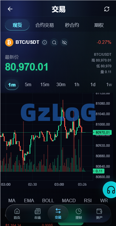 新版海外综合交易所/外汇/商品/合约/秒合约/期权交易