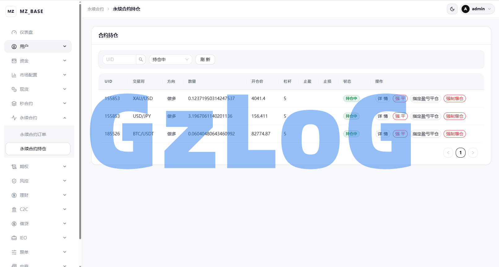 新版海外综合交易所/外汇/商品/合约/秒合约/期权交易